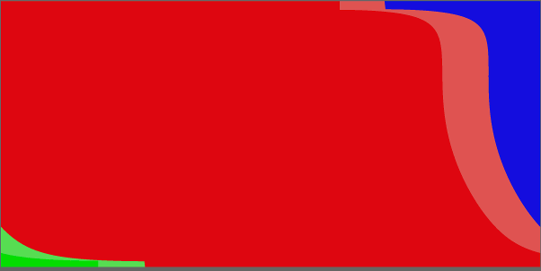 small gif-pic